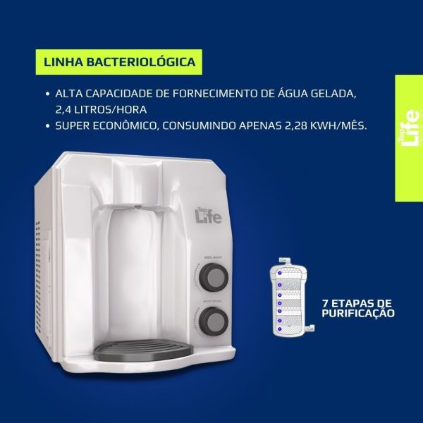 Purificador de Água Alcalina Ionizada modelo Flex HE Branco 110/220v - Imagem 5